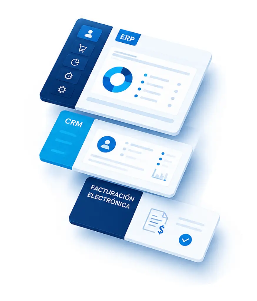 Laminas Erp Crm